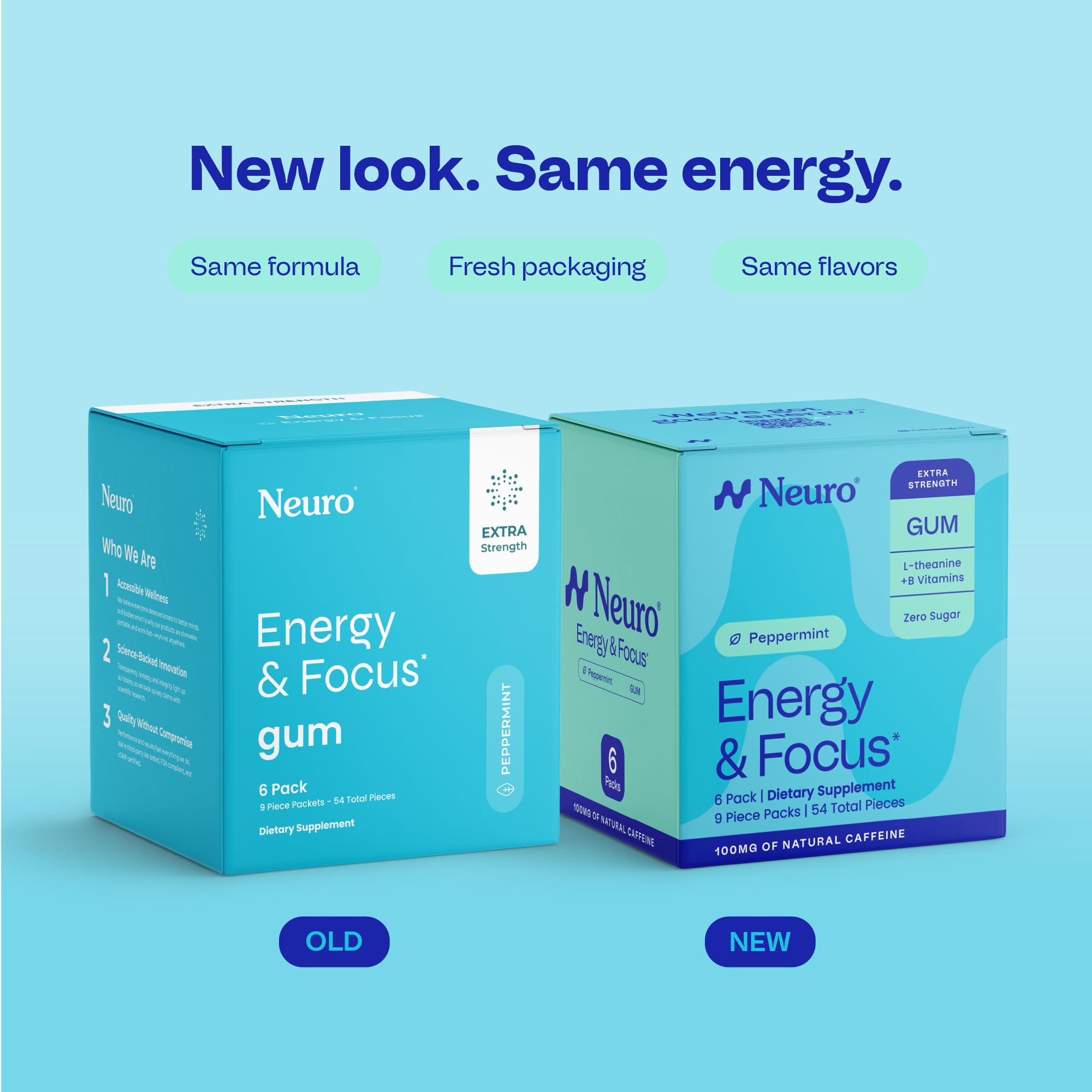Amazon.com: Neuro Energy & Focus Gum, Extra Strength - 100mg